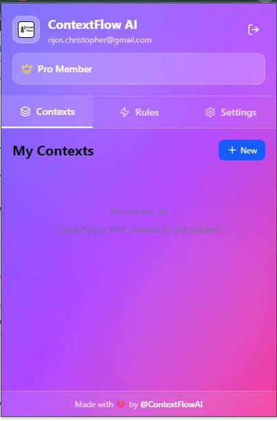 Main contexts dashboard
